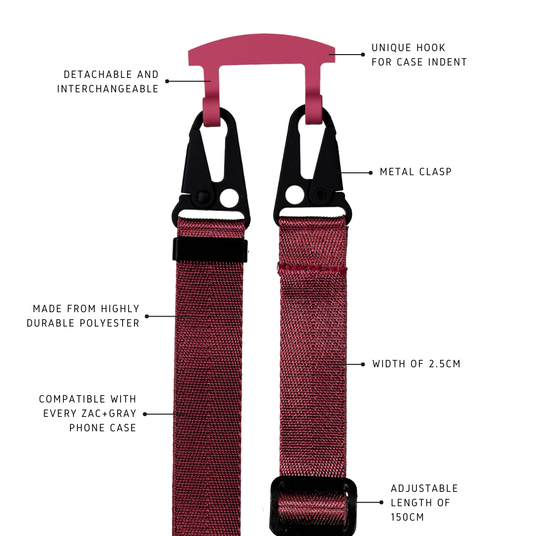 a picture of a strap with instructions on how to use it