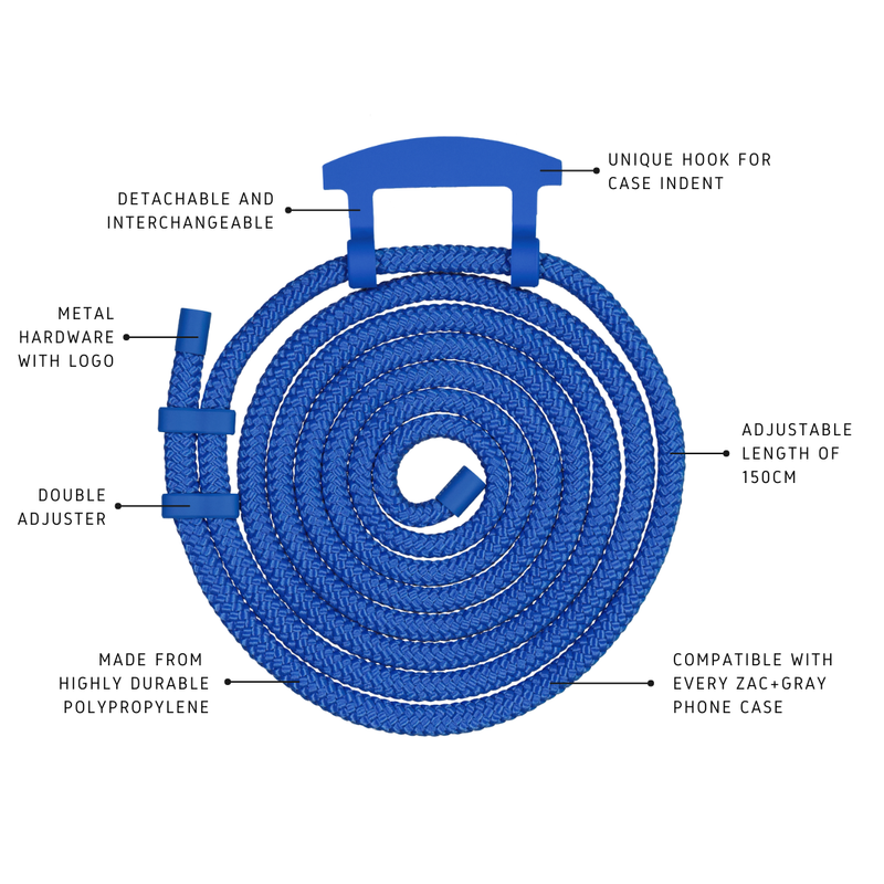 a diagram of a blue hose with instructions on how to use it